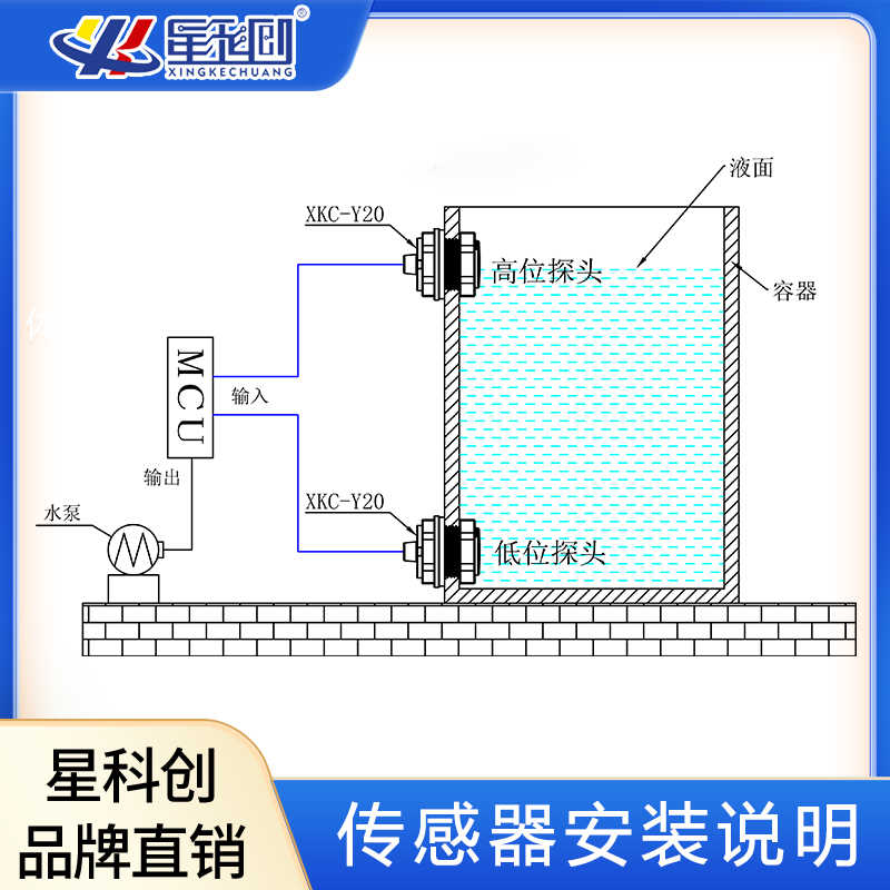 bbin·宝盈游戏(中国集团)官方网站首页